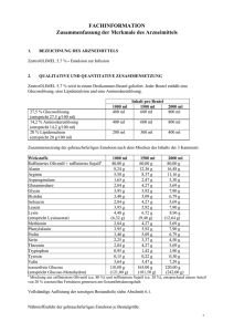 FACHINFORMATION Zusammenfassung der Merkmale des