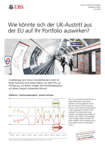 Wie könnte sich der UK-Austritt aus der EU auf Ihr Portfolio