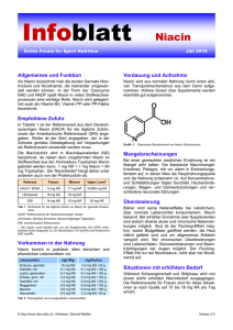 Niacin - Swiss Sports Nutrition Society