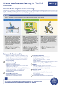 Private Krankenversicherung im Überblick
