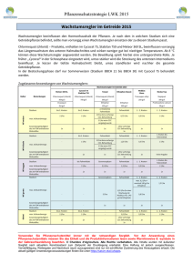 2015-03-30 Pflanzenschutzstrategie LWK Wachstumsregler im