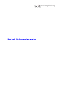 Das facit Markenwertbarometer