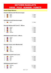 punkte - Formel 3 Guide