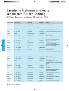 Bayerische Ärztinnen und Ärzte kandidieren für den Landtag (Wahl
