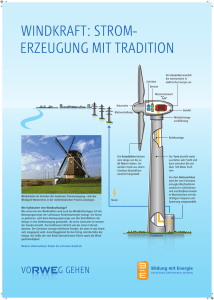Poster Windkraft