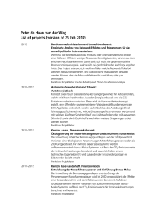 Peter de Haan van der Weg List of projects (version of 25 Feb 2012)