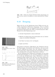 9.10 Beugung