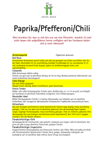 Paprika/Pfefferoni/Chili