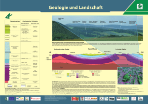 Geologie und Landschaft