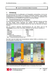 B LUFTVERSCHMUTZUNG