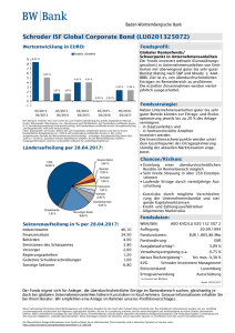 Kurzporträt + Wesentliche Anlegerinformationen - BW-Bank