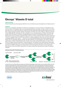 Elecsys ® Vitamin D total Testprinzip