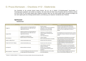 D. Praxis.Werkstatt – Checkliste #12