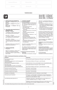 1 A Pharma® Amoxi 1000