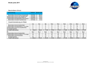 Brutto preis 2011 Beschnittene Schutz Zusammensetzung pro Meter