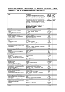Preisliste - Chizuranjida