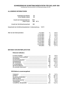 SCHWEIZERISCHE SCHRITTMACHERSTATISTIK F&Uuml;R DAS JAHR