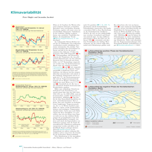 Klimavariabilität - Nationalatlas