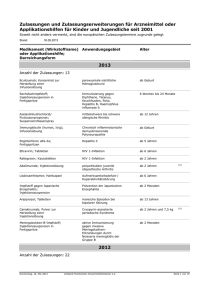 Zulassungen und Zulassungserweiterungen für Arzneimittel oder