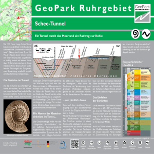 Infotafel - GeoPark Ruhrgebiet