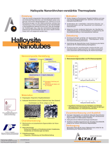 Halloysite Nanoröhrchen-verstärkte Thermoplaste
