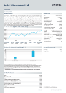 Landert Stiftungsfonds AMI I