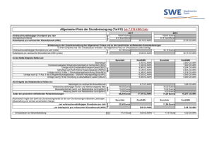 PwC StandardArbeitsmappe