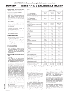 Olimel 4,4% E Emulsion zur Infusion