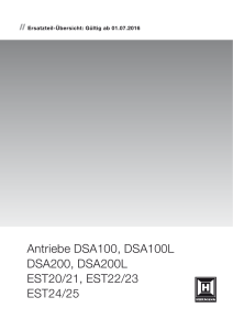 Antriebe DSA100, DSA100L DSA200, DSA200L