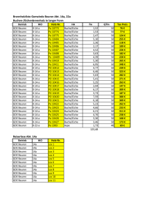 Brennholzübersicht Beuren Abteilungen 14a