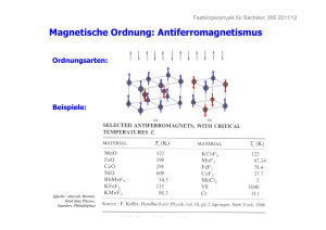 Magnetische Ordnung: Antiferromagnetismus g g g