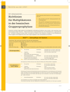 Richtlinien für Multiplikatoren in der hessischen Gruppenprophylaxe