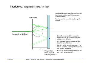 Laser, λ ≈ 500 nm D Interferenz: planparallele Platte, Reflexion