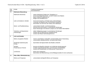 Fachcurriculum Klasse 6 (G8) – Erprobungsfassung (Seite 1 von 2