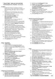 Thema: Optik – Lehre von Licht und Farbe