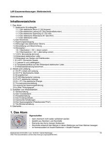 Inhaltsverzeichnis 1. Das Atom