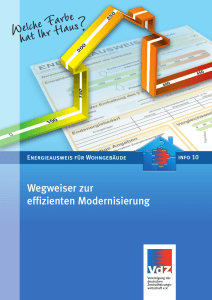 Energieausweis für Wohngebäude