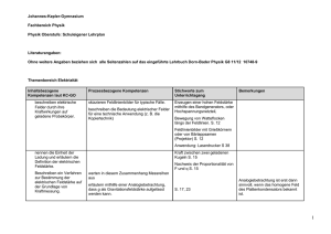 Curriculum Sek II, Stand 1`2013  - Johannes