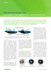 Schnelle, kompakte Fokussiersysteme