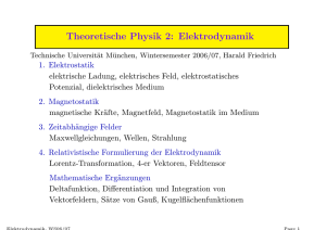 Theoretische Physik 2: Elektrodynamik