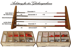 Anleitung für denGleichungsrahmen