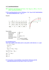 1.2.7. Logarithmusfunktionen DEF: Funktionen mit Gleichungen der