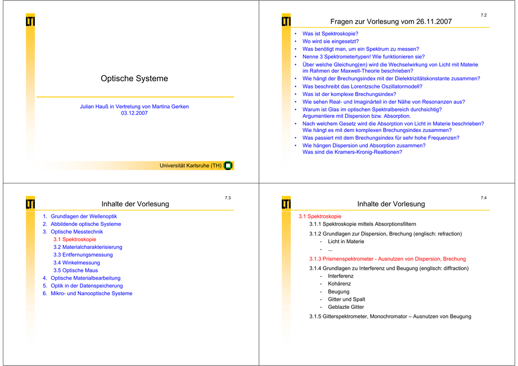 Optische Systeme Kit