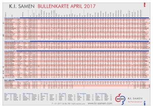 K.I. SAMEN BULLENKARTE APRIL 2017