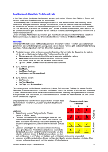 Das Standard-Modell der Teilchenphysik Teilchen: