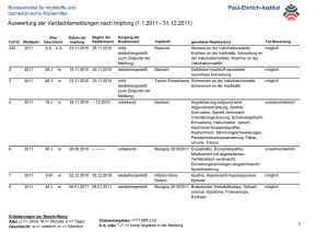 Auswertung Impfstoffe 2011 - Paul-Ehrlich