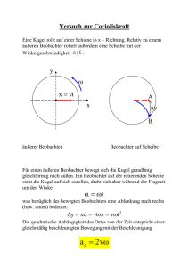 coriolis2