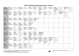 Schnittpunkt-Kompetenzraster 7. Schuljahr (application