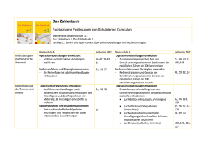 Das Zahlenbuch – L1 Operationsvorstellung Klasse 1/2