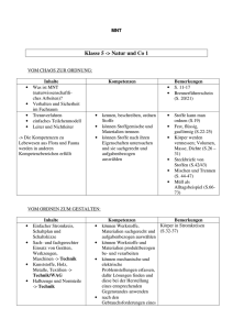 Klasse 5 -> Natur und Co 1